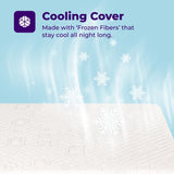 Zip Fit Cooling Mattress Protector