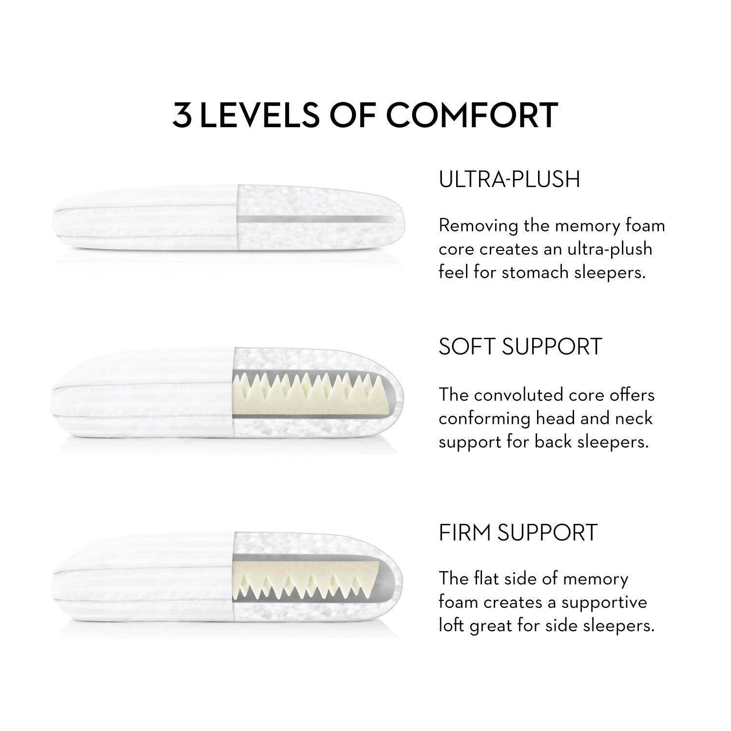 Z Convolution Gelled Microfiber Pillow - glomarts.shop